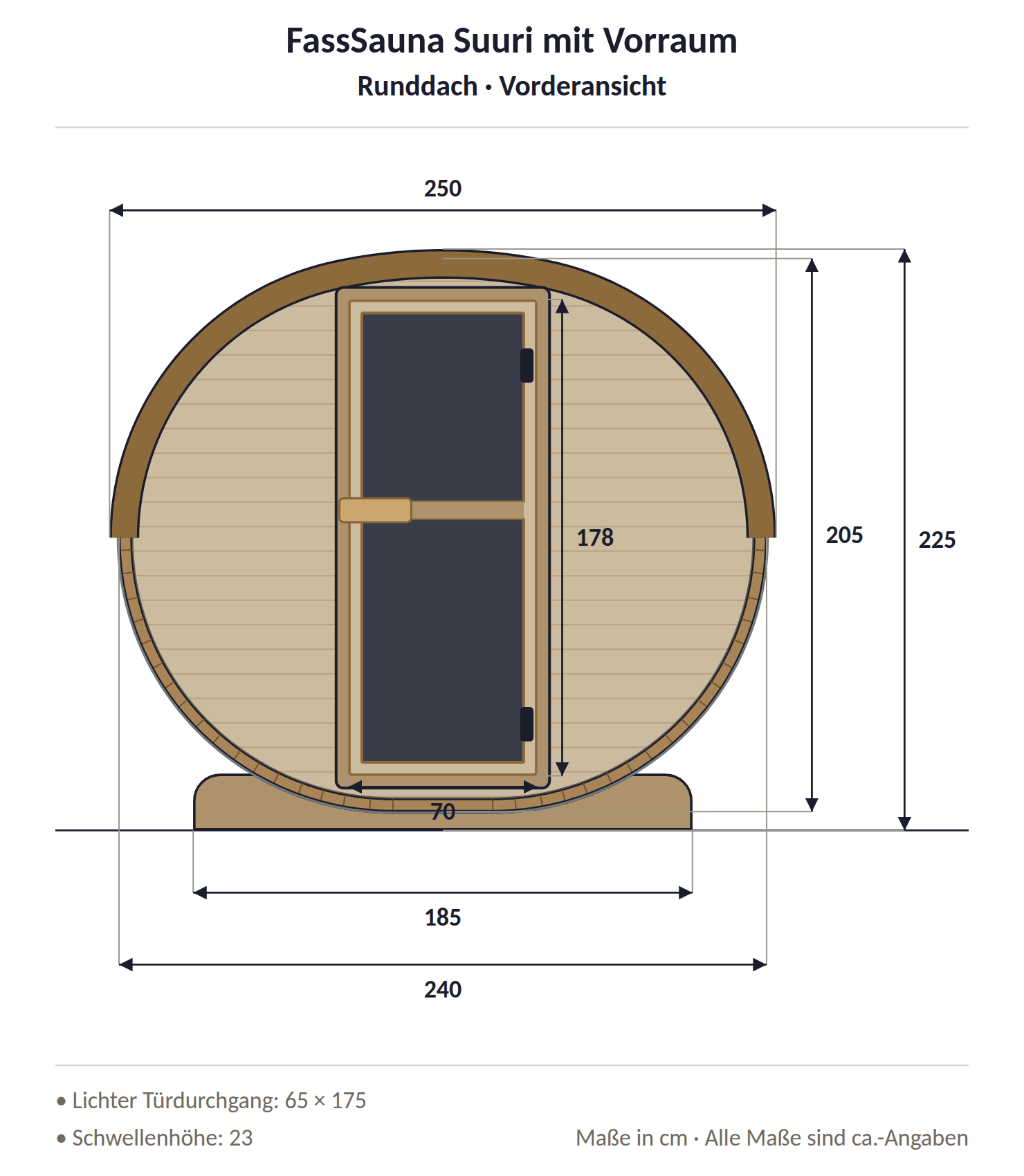 FassSauna Suuri Vorraum - Runddach Vorderansicht