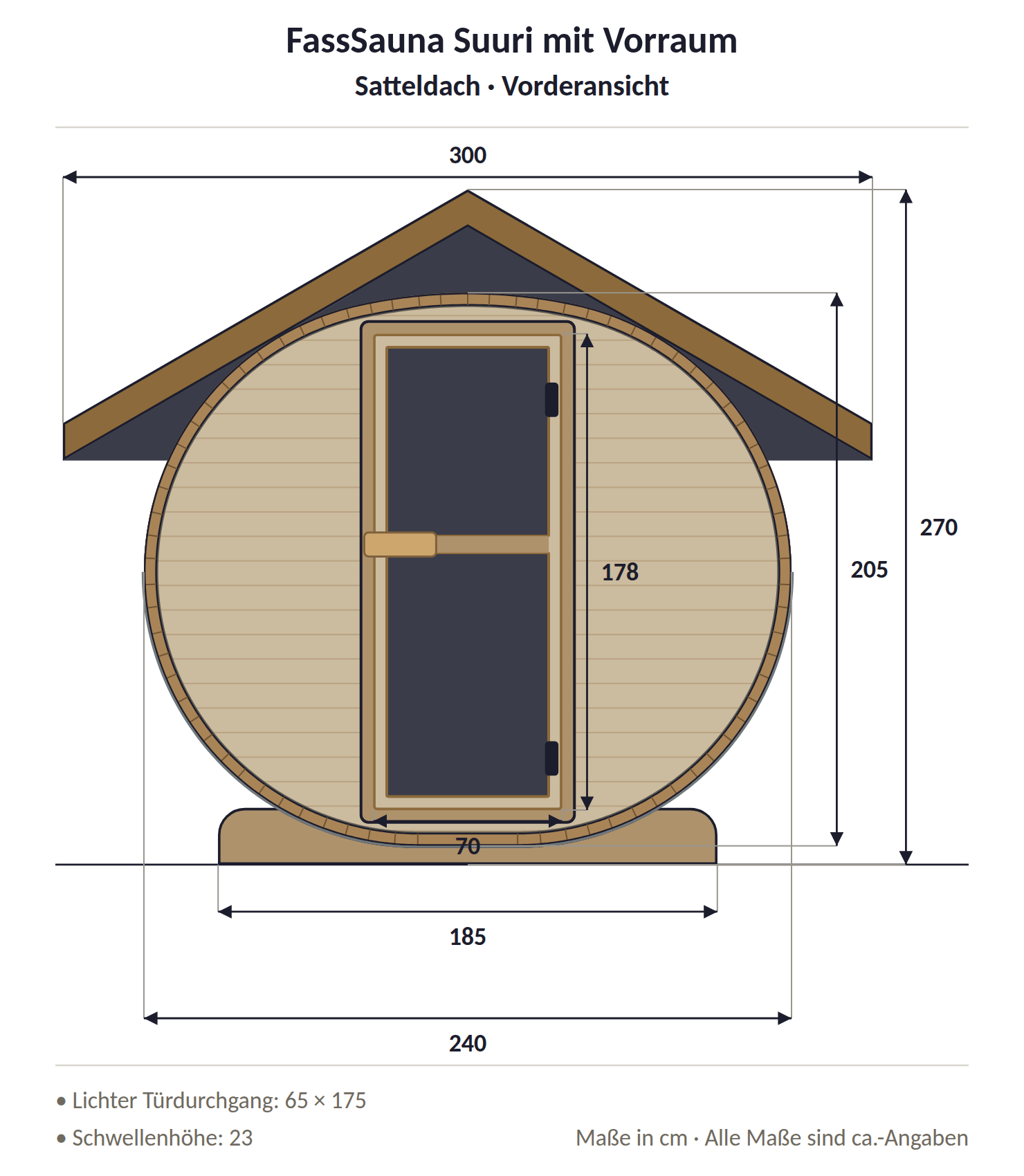 FassSauna Suuri Vorraum - Satteldach Vorderansicht