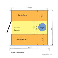 FassSauna Standard