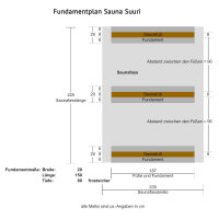 FassSauna Suuri